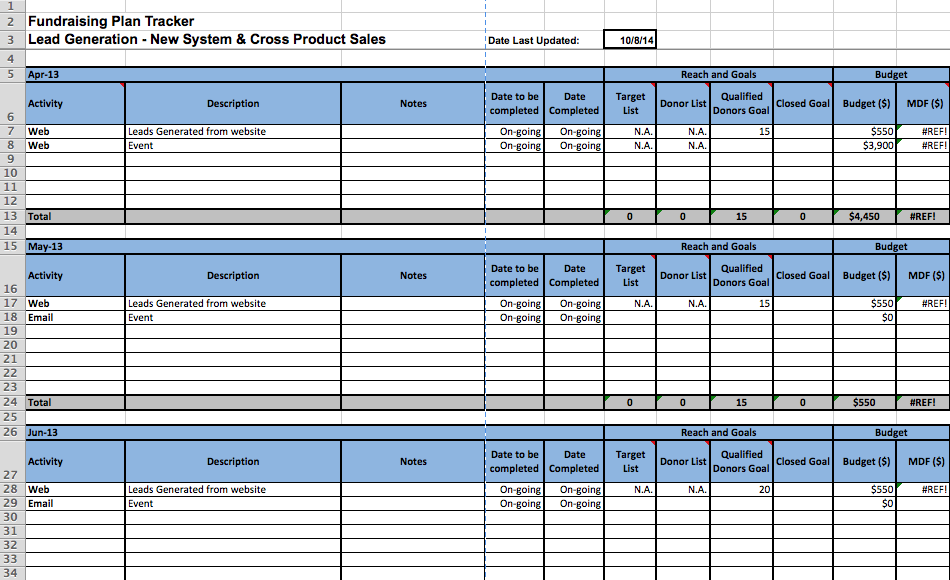 fundraising-campaign-tracker-2